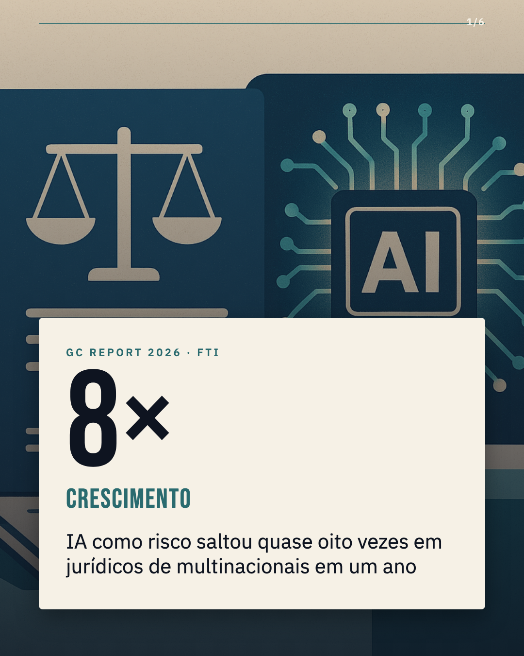 IA saltou de 9% para 70% como risco em jurídicos de multinacionais em um ano