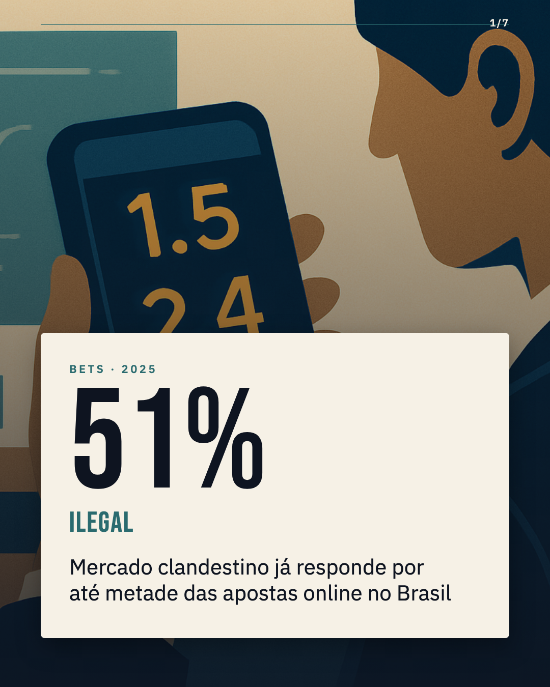 Mercado ilegal já responde por até metade das apostas online no Brasil